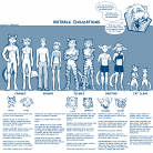 notable_civilizations_by_twokinds_deprrph